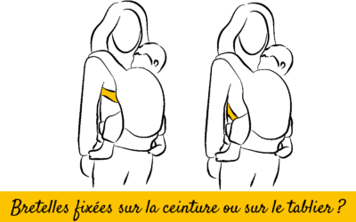 Bretelles accrochées sur la ceinture ou sur le tablier ?