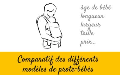 Comparatif des modèles de porte-bébé préformés