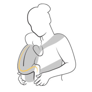 portage physiologique