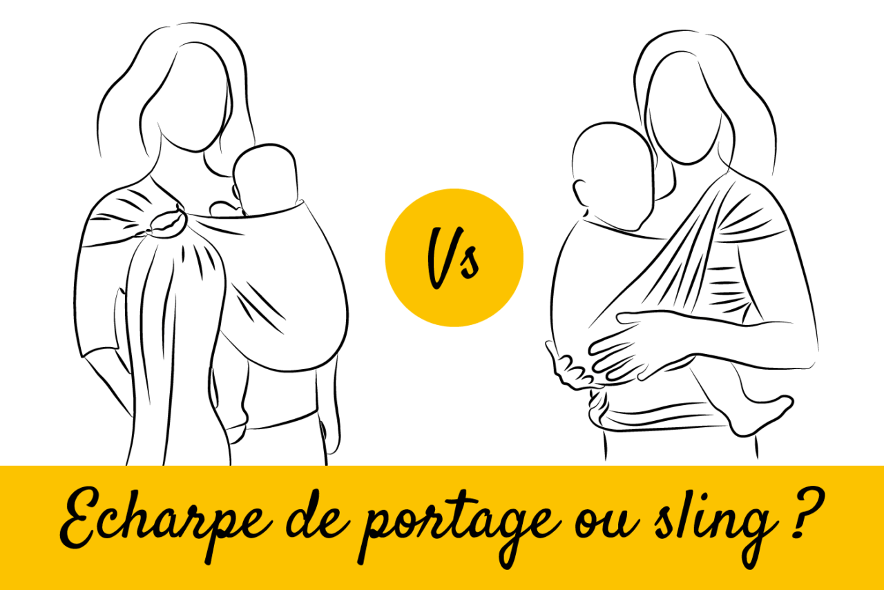 Echarpe de portage ou sling ? Lullabi