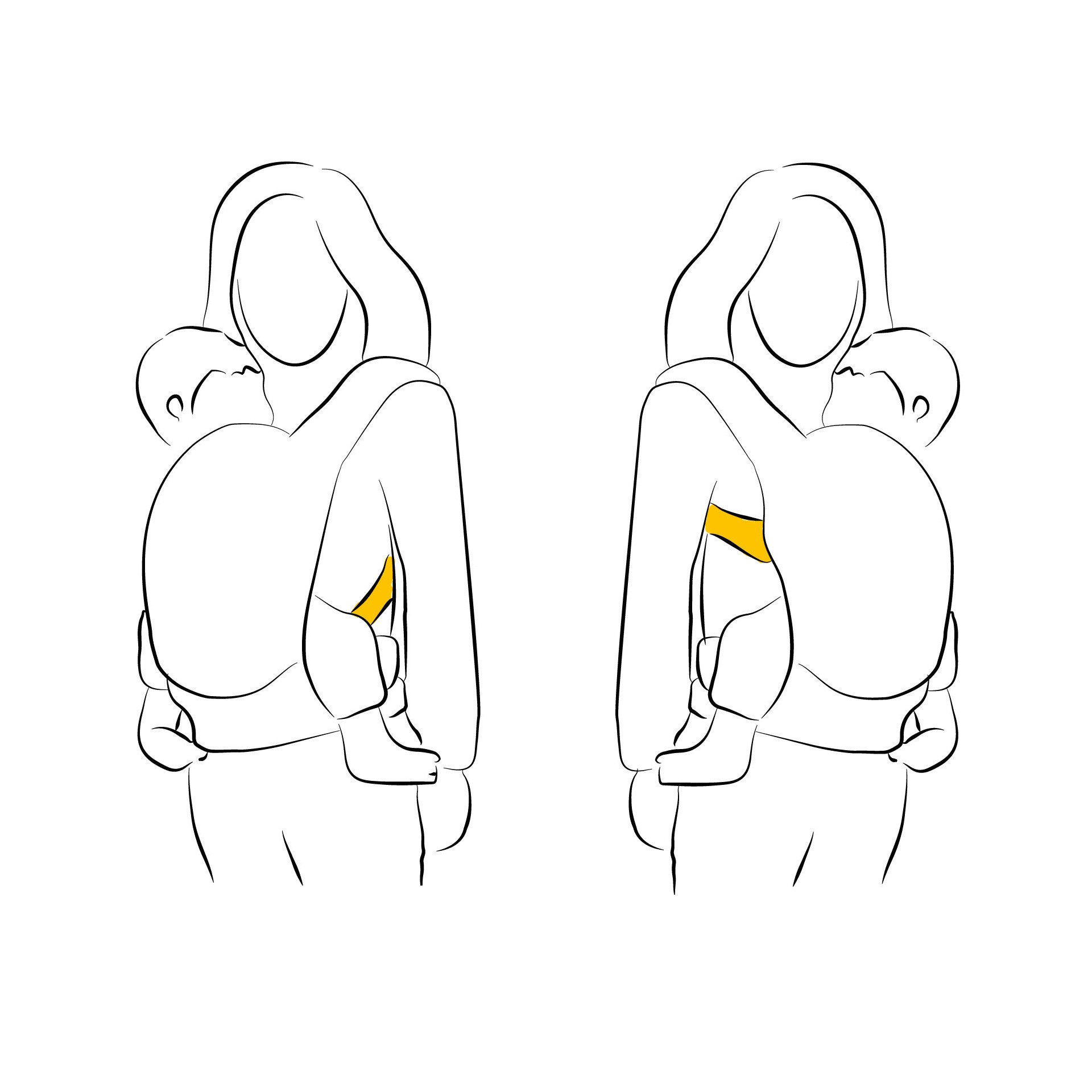 porte-bébé bretelles fixations ceinture tablier néobulle confortable pratique évolutif