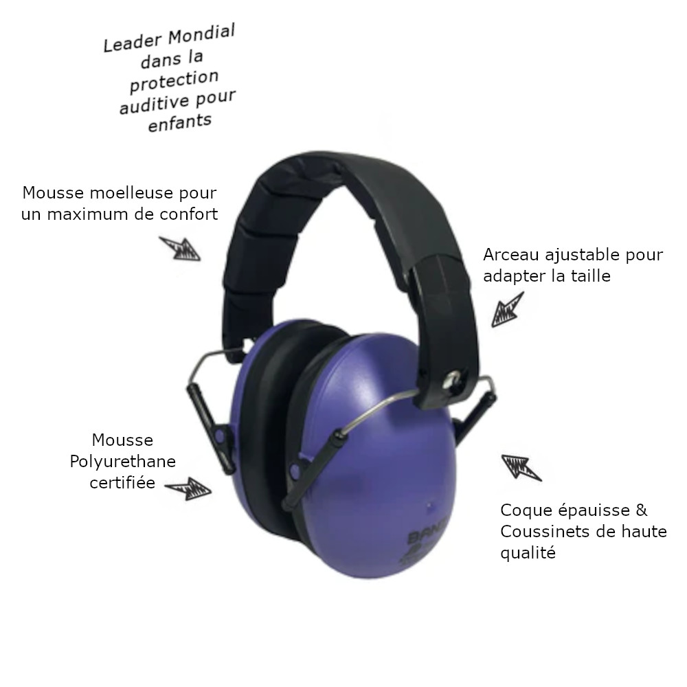 Choisir un casque anti bruit pour l'hypersensibilité